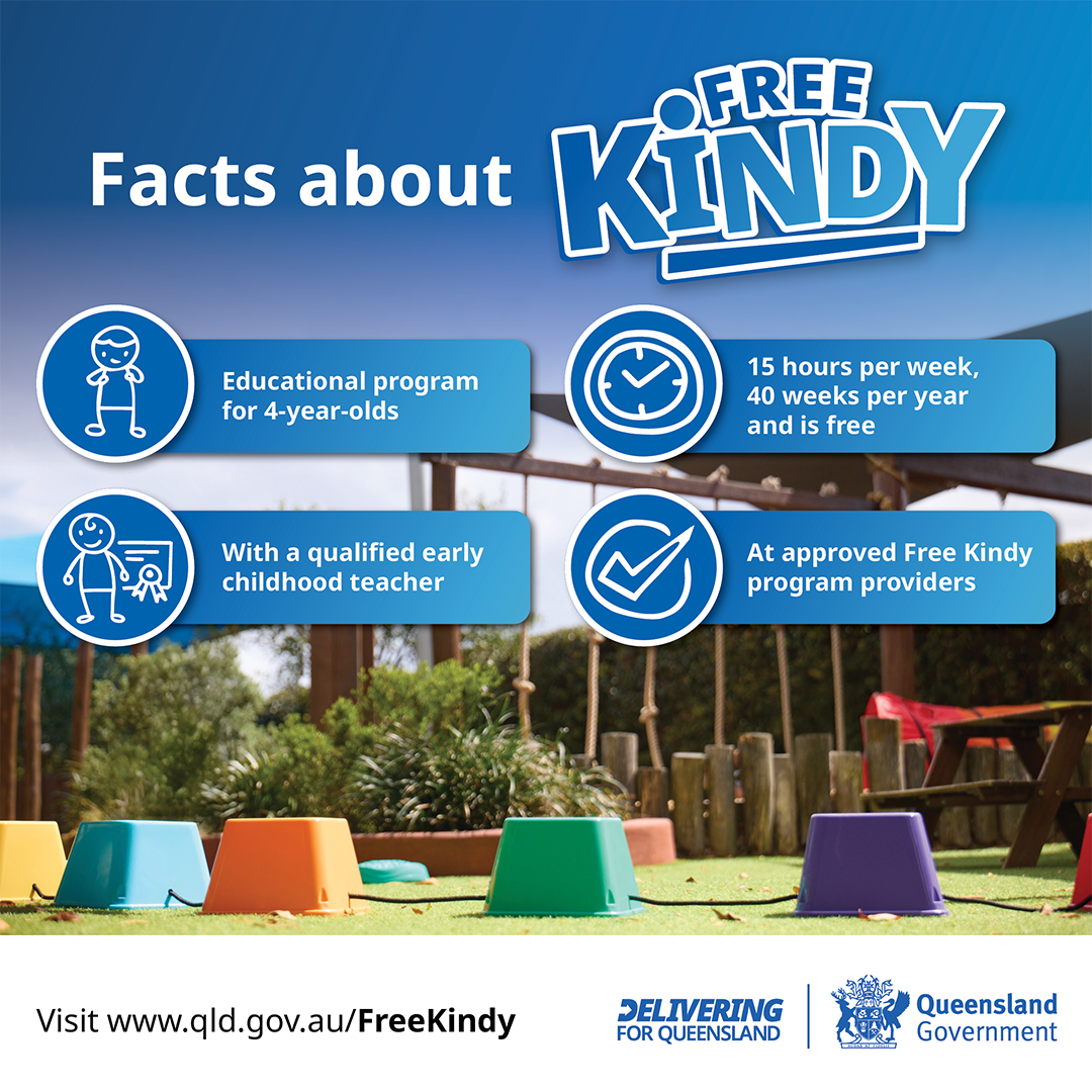 Boondall Free Funded Kindergarten Program